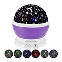 Kids Night Light Projector: 360° Rotating Star & Moon Lamp with 7 Color-Changing Modes